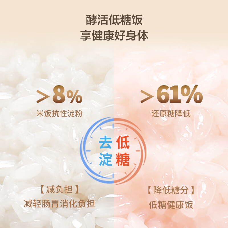 松下(Panasonic)电饭煲白月光低糖版电饭煲IH家用米汤分离电饭锅4-5人不锈钢0涂层0塑料内胆不粘锅一级能效4升 白月光 4L 【白月光系列】0涂层低糖饭