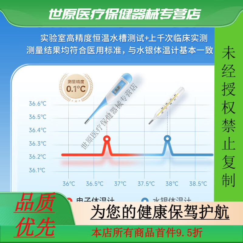 可孚电子体温计婴儿儿童家用精准医用高精准温度计测人体温表 医用同款 25秒速测亲肤软头(婴幼儿用)