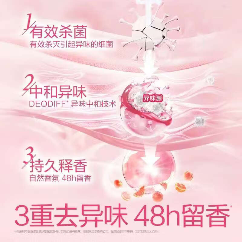 图 6