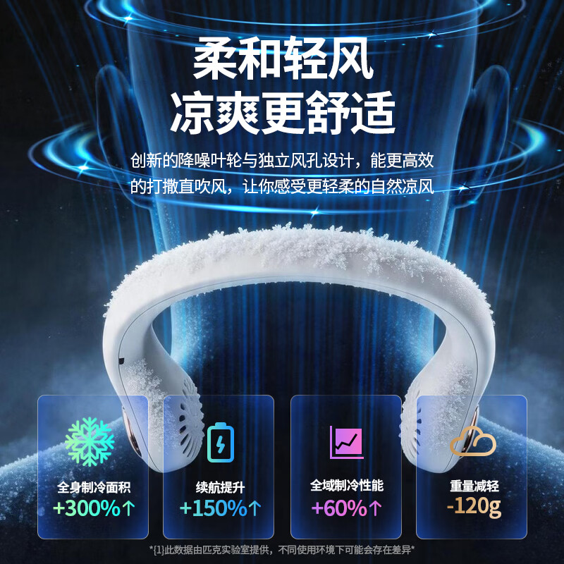 匹克【续航一整天】小型便携式长续航随身挂脖风扇大风力双涡轮快速制冷降温轻便电风扇户外团建运动 纯净白