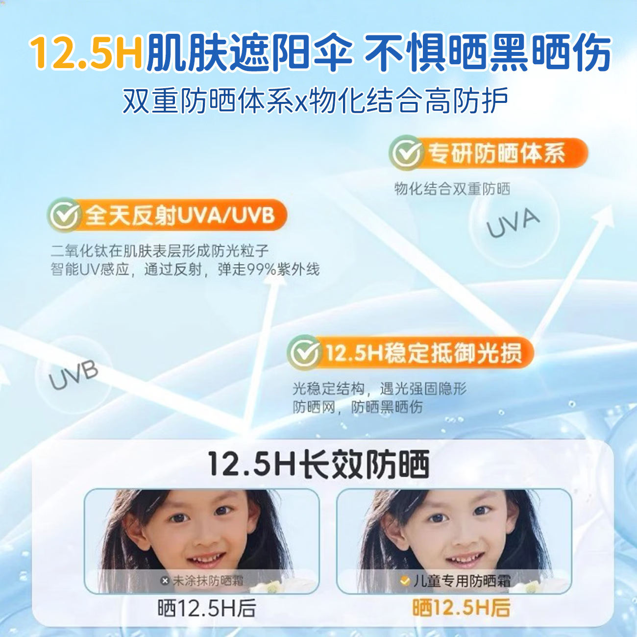 COCO&MIKE儿童防晒霜3-6-12岁婴儿宝宝青少年防水防汗防紫外线物理防晒乳 【儿童小金盾】婴儿防晒霜60g 大型商超热卖儿童防晒霜TOP榜第一名