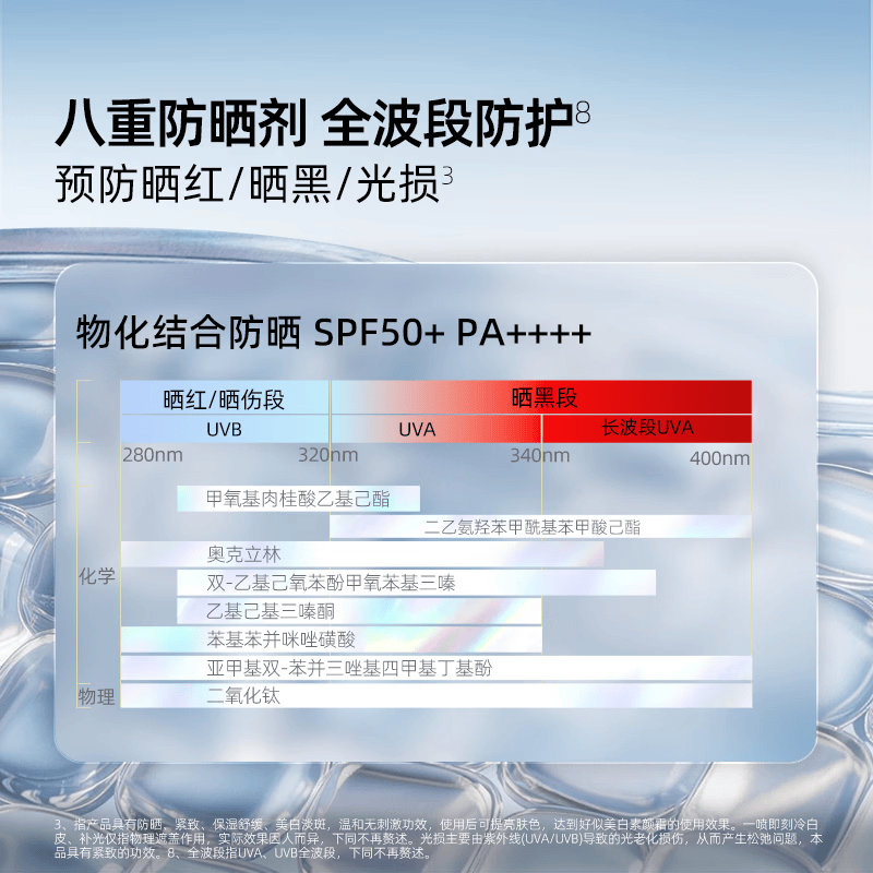 珂岸美白防晒喷雾霜防水防汗持久防紫外线户外便携保湿喷雾男女士专用 【美白一夏】喷雾100ml