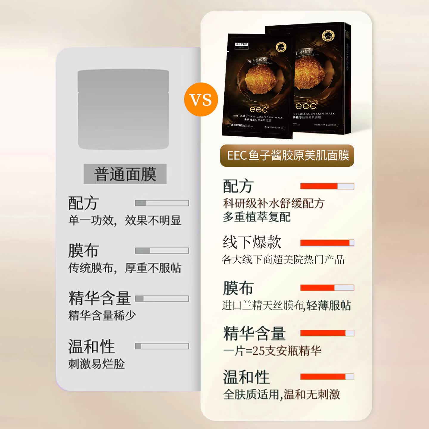 EEC（官方专卖）鱼子酱面膜男女士熬夜暗沉油皮补水精华面膜护肤品 【体验装5片】焕新包装