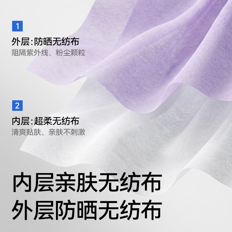 振德夏季防晒口罩一次性3D成人日抛透气型成人防晒口罩 透气日抛防晒口罩1袋