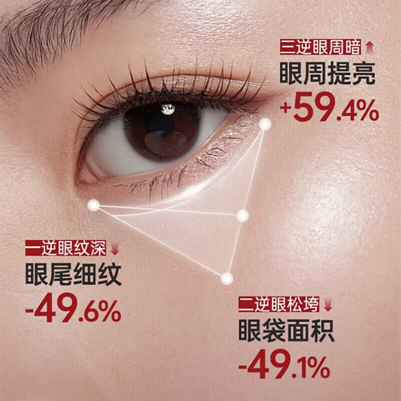 喜辽妥多磺酸极速消袋膏胜肽眼部修复软膏去眼袋消除专用 5盒装 买三赠二【巩固装】 【官方直售】