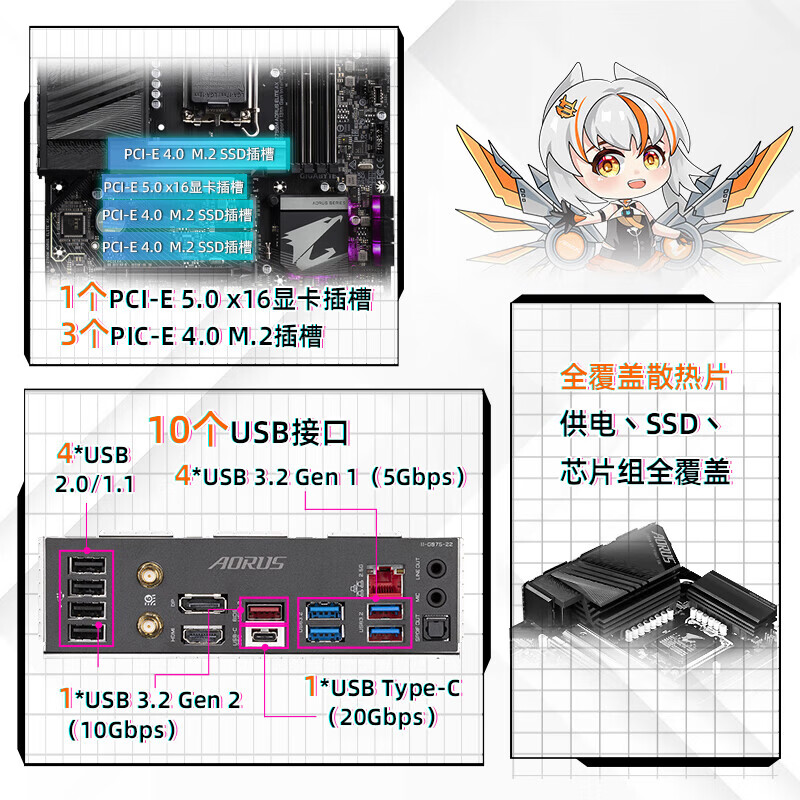 技嘉 Z790M AORUS ELITE AX 小雕 图 4