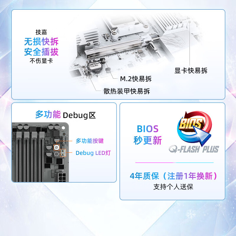 技嘉 冰雕X870M AORUS ELITE WIFI7 ICE DDR5 图 5