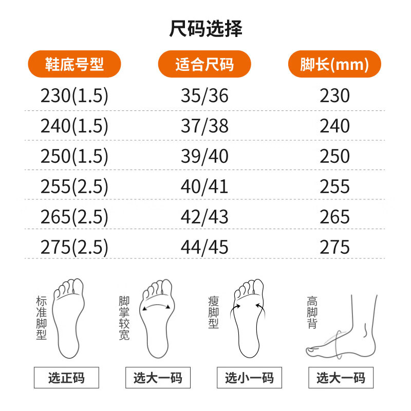 图 7
