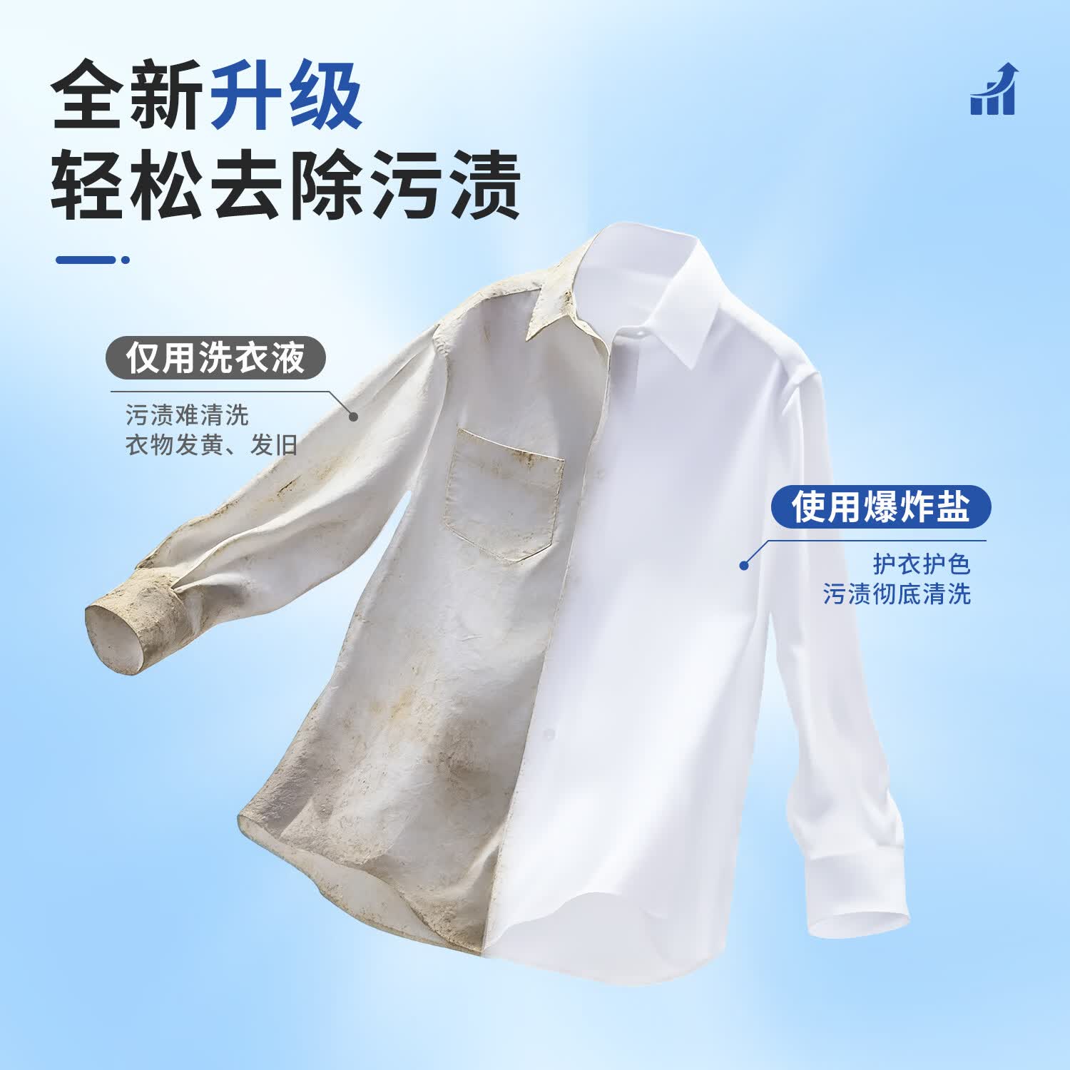 黑恋白爆炸盐彩漂粉彩色白色通用去黄除霉去油渍漂白粉 强效去污 爆炸盐610g*1罐
