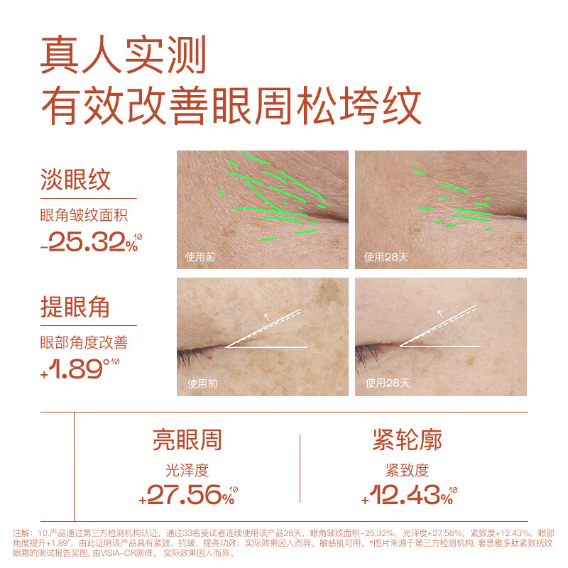 奢思雅（SHESYEA）多肽眼霜紧致抗皱补水保湿眼霜