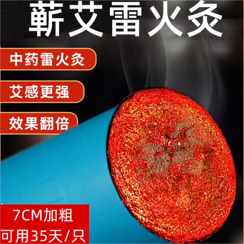 其它身体护理价格分析助手|其它身体护理价格走势图