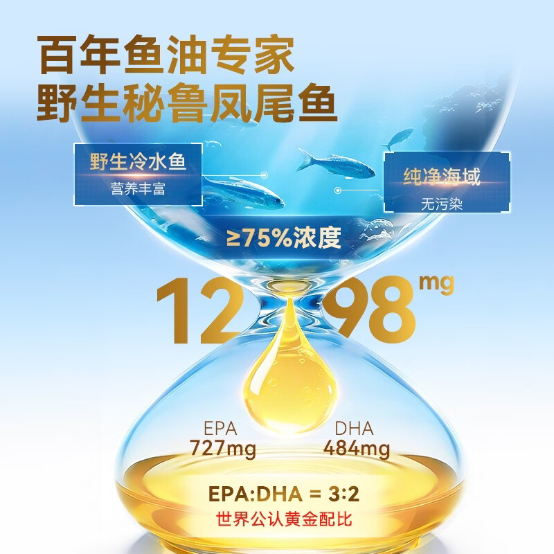 图 7