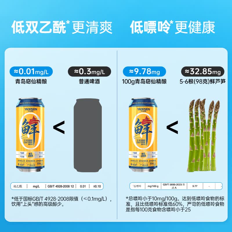 窈仙精酿啤酒(14天内生产鲜啤)原浆黄啤500ml*12 原麦汁浓度10.5°P 窈仙全麦精酿黄啤 500mL 12罐 整箱装