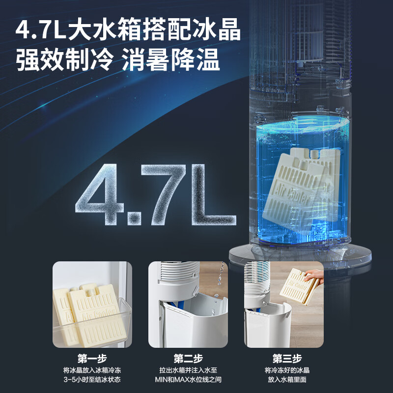 配图8