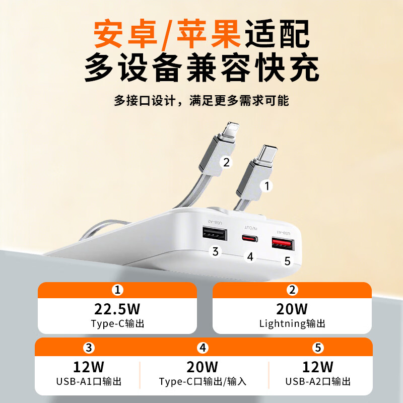 HUIWAEL华为手机通用2026新国标3C认证66W快充20000毫安充电宝可上飞机高铁适用华为苹果手机快充充电 【高奢白】超级快充+自带双快充线+优质进口电芯 20000毫安|新国标3C双认证|可上飞机高铁