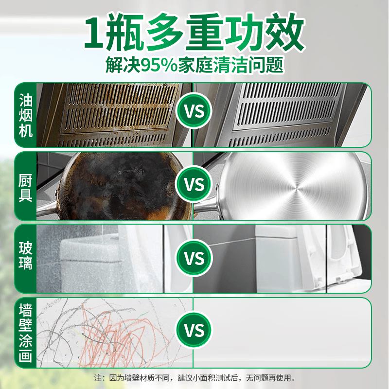 活力28多功能清洁乳浴室厨房玻璃灶台全屋清洁去水垢去污去油一瓶多用途 多功能清洁乳650g*2瓶
