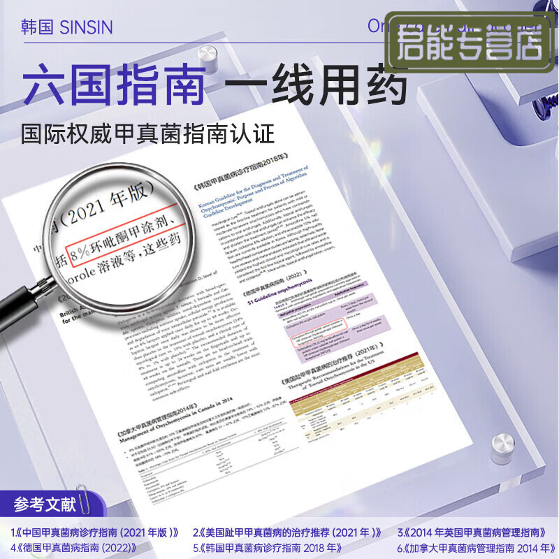 MRYU环吡吡酮搽剂灰指甲专用特新效药胺乳膏剂指甲增厚发黄变厚真 一瓶见效装 【官方直售京质保障】