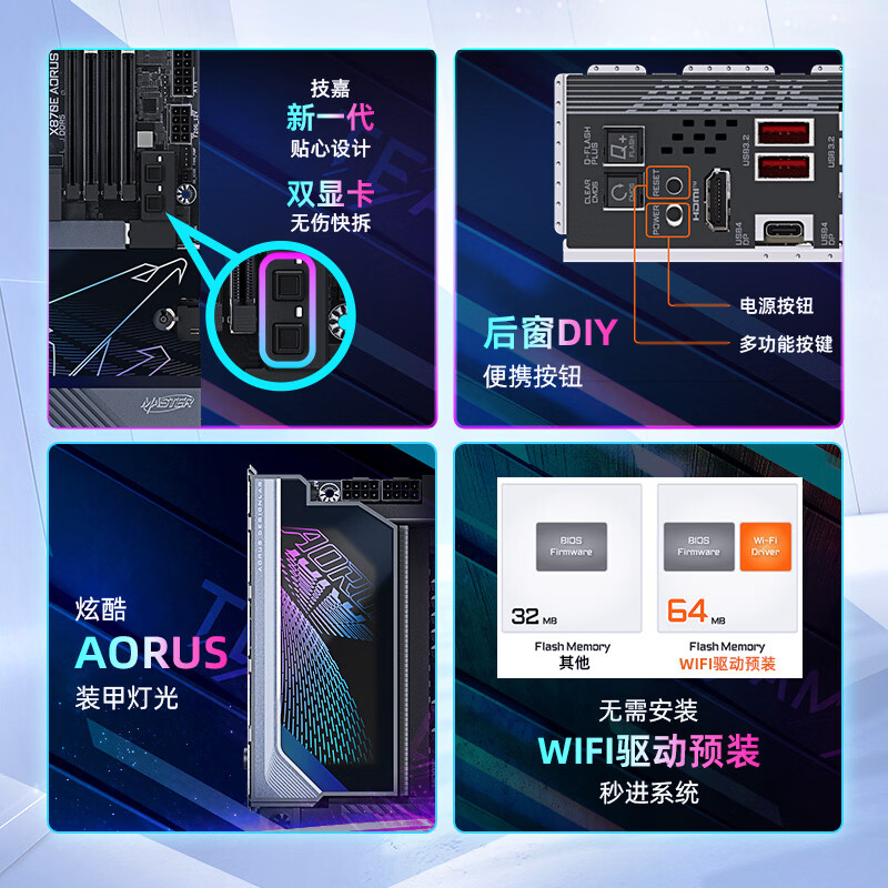 技嘉 超级雕X870E AORUS MASTER X3D DDR5 WIFI7 图 6