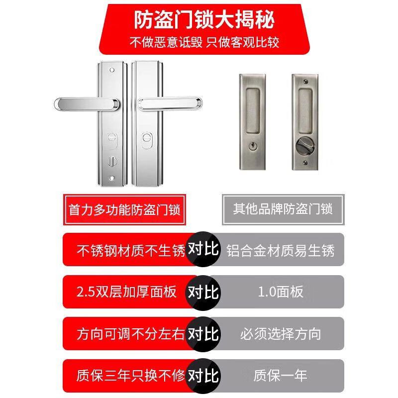映浪多功能家用不锈钢防盗门把手锁外门防撬门加厚入户大门替换型拉手 门厚5cm单活不分左右 不带钥匙