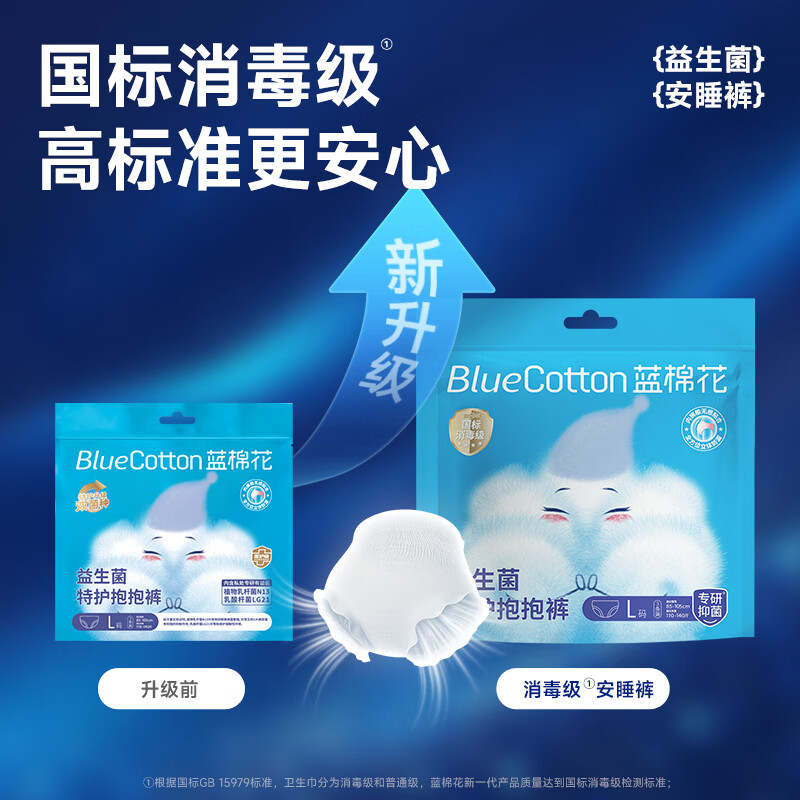 蓝棉花安睡裤消毒级卫生巾一次性益生菌卫生安心裤拉拉裤防漏夜安裤m码 M 16条 80-110斤 【含赠1条】