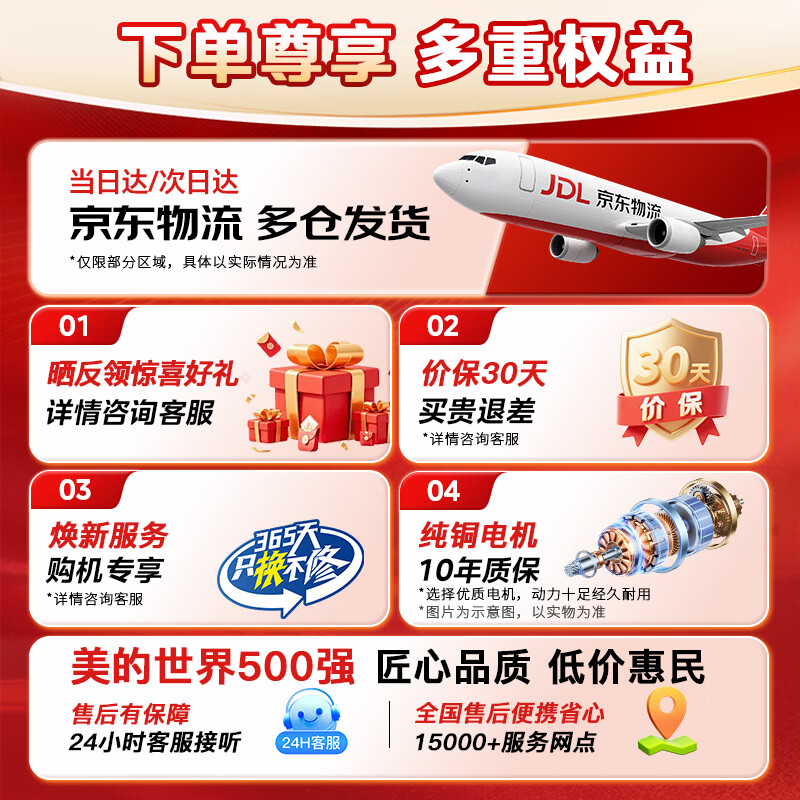 美的（Midea）电风扇家用大风力落地扇 高度可调远距离强劲风力 卧室客厅定时轻音节能风扇 户外循环摇头送凉风 【升级二级能效】35cm扇叶