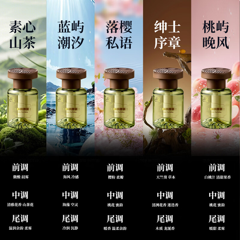 昆仑征途车载香薰汽车香水车内用高档除异味除甲醛香氛香膏持久留香 绅士序章【古龙香】-1瓶装