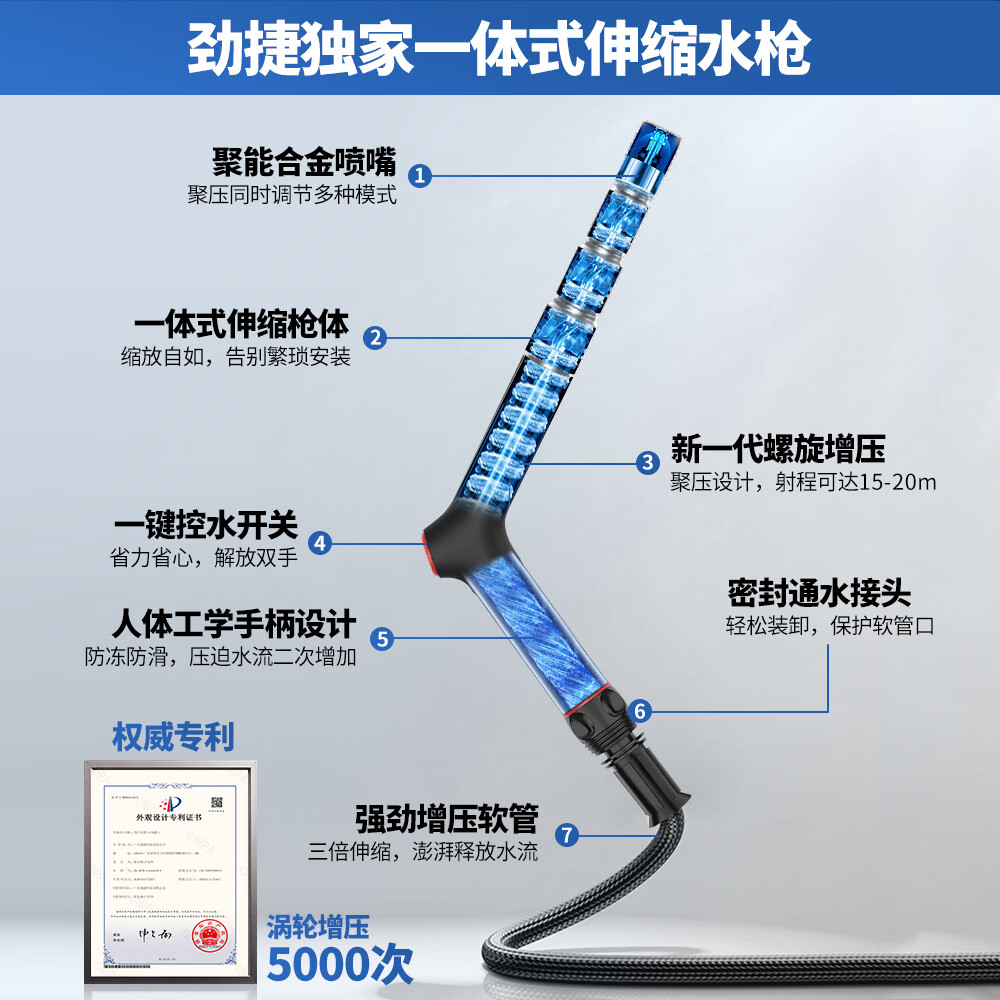 劲捷 KINGJOY洗车水枪伸缩高压强力家用自来水龙头增压喷水软管冲洗地浇花神器 三段伸缩水枪【注水后30米套装】旋钮控压+多种模式 独家自研专利款丨洗车/洗地/浇花园艺