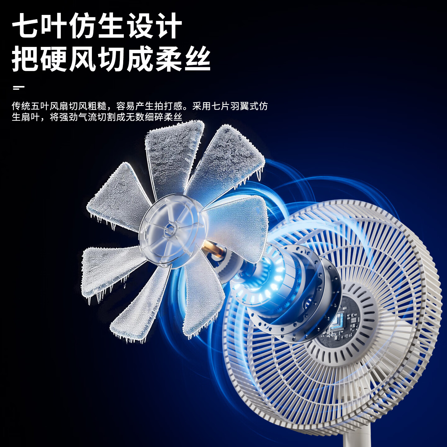 志高（CHIGO）电风扇落地扇家用立式机械电扇台扇摇头电扇空气循环风扇ZFS-3016 热卖推荐+7叶基础机械款 1