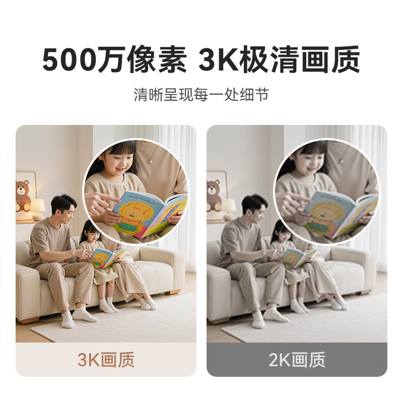 图 3