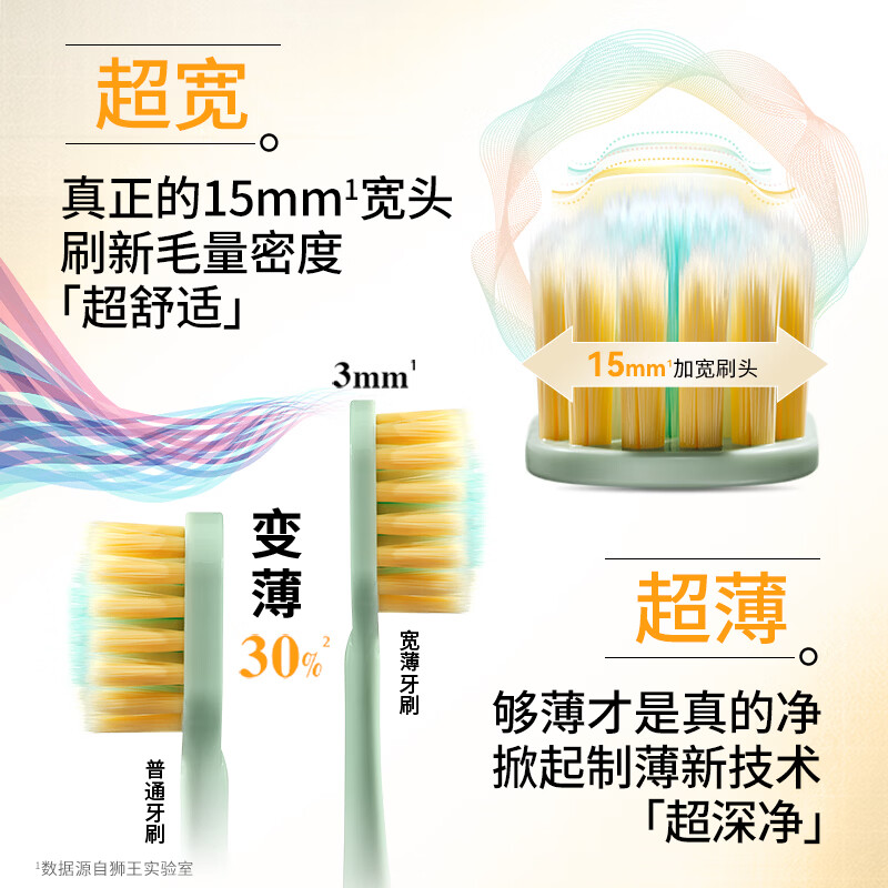 狮王细齿洁宽薄宽头【檀健次同款】软毛牙刷 颜色随机 (新老包装随机) 宽薄 8支 茶抗敏+椰护龈+珍珠白+火山炭