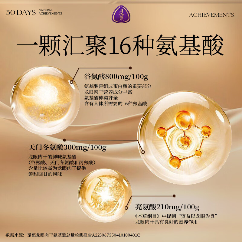 觅菓（miguo）泰国清迈AA+级琥珀大龙眼肉干桂圆原味无添加果干零食煲汤268g 琥珀龙眼肉干A+级268g*1罐 268g*1罐