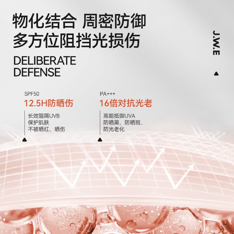 爵威尔水凝皙美白防晒霜男士SPF50+PA+++户外防嗮隔离霜军训防水防汗jwe 水凝皙防晒霜1瓶SPF50+PA+++ 50g