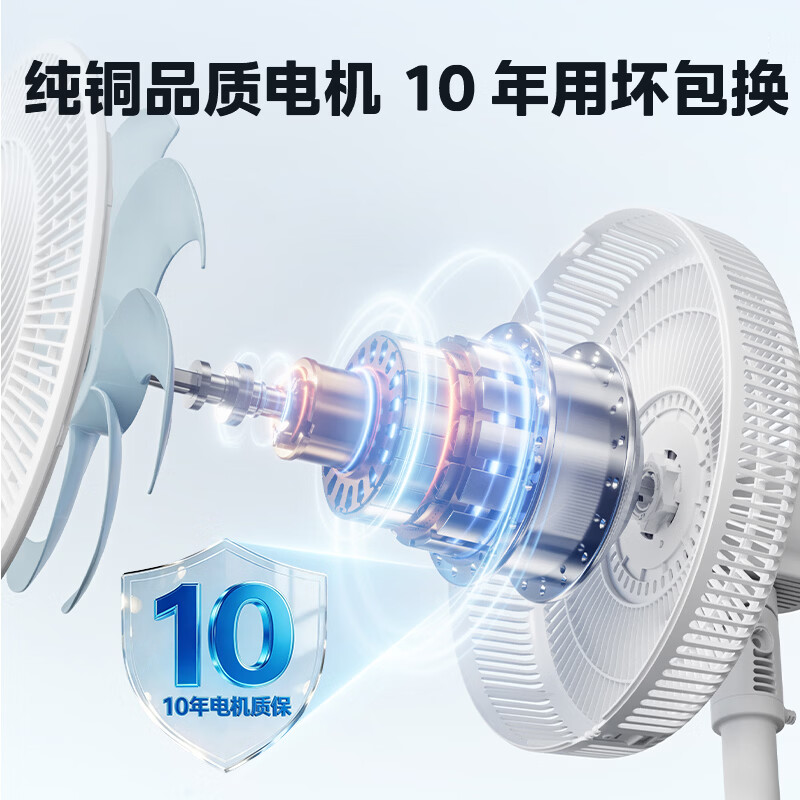 美的（Midea） 电风扇家用远距离大风量落地扇空气循环智能遥控摇头电扇宿舍轻音低噪立式节能风扇 【风量提升 风随温变】语音智控