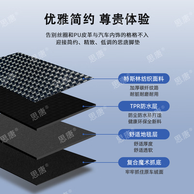 思唐22-25款腾势D9专用全新内饰TPR纤维防滑地垫汽车脚垫内饰改装简约 【一排+二排+三排】覆盖款 2024款