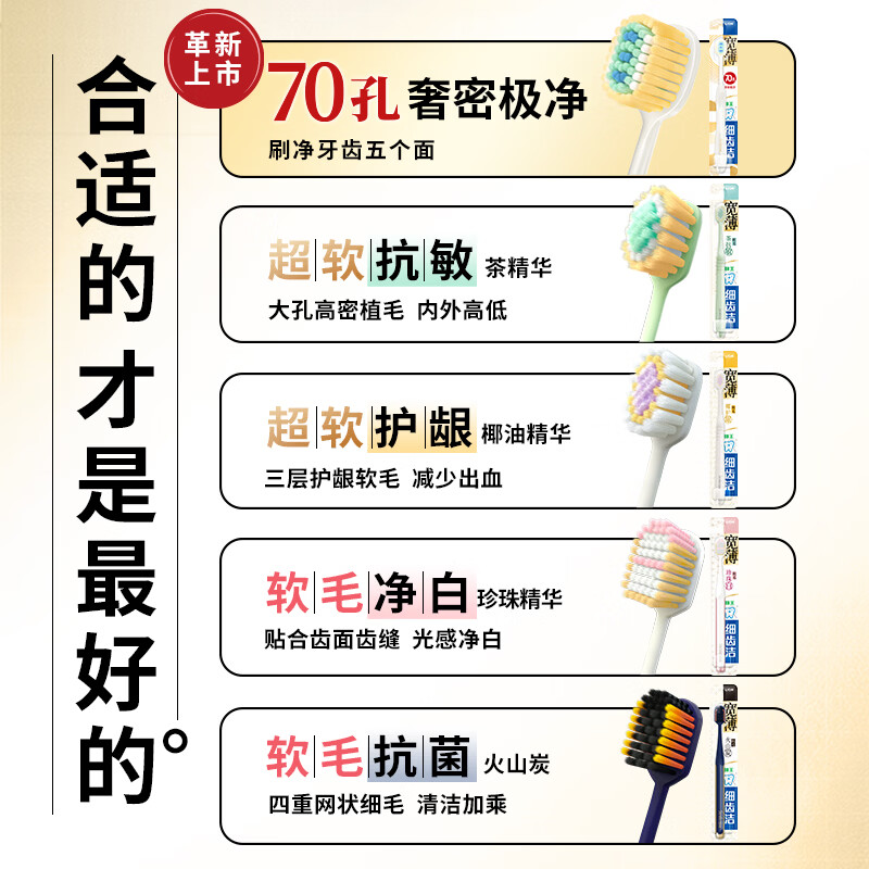 狮王细齿洁宽薄宽头【檀健次同款】软毛牙刷 颜色随机 (新老包装随机) 宽薄 8支 茶抗敏+椰护龈+珍珠白+火山炭