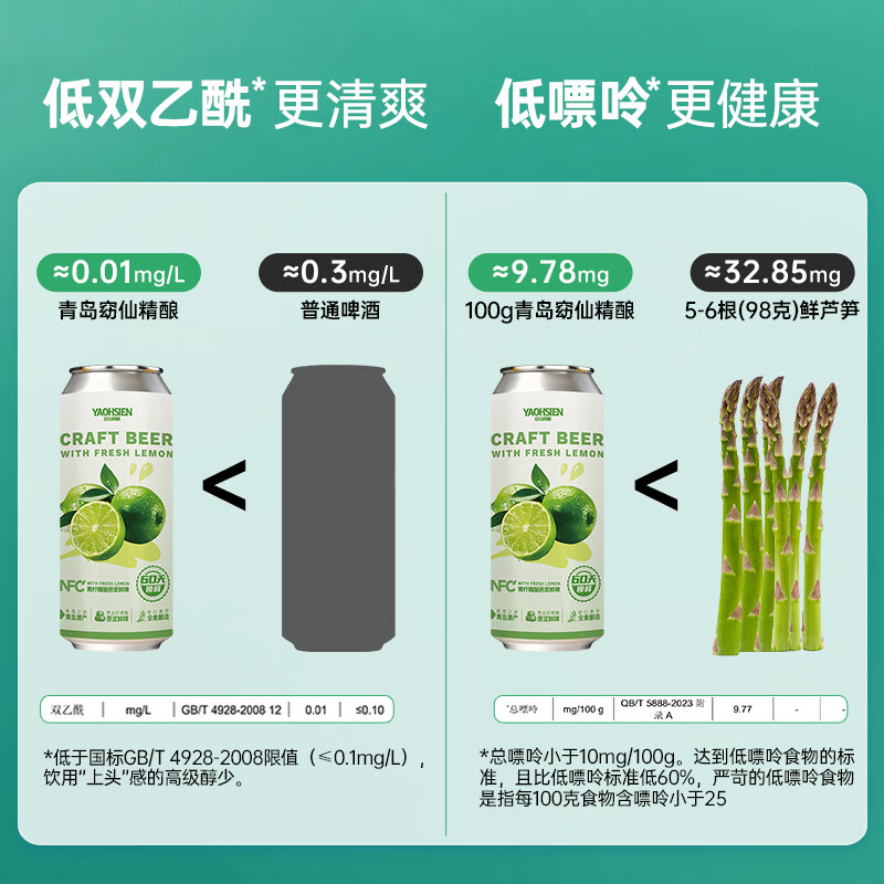 窈仙精酿果啤 NFC青柠原浆鲜啤 青岛特产 28天长周期发酵 低度微醺 原麦汁浓度8°P 500mL 6罐 整箱装 (14天内生产)
