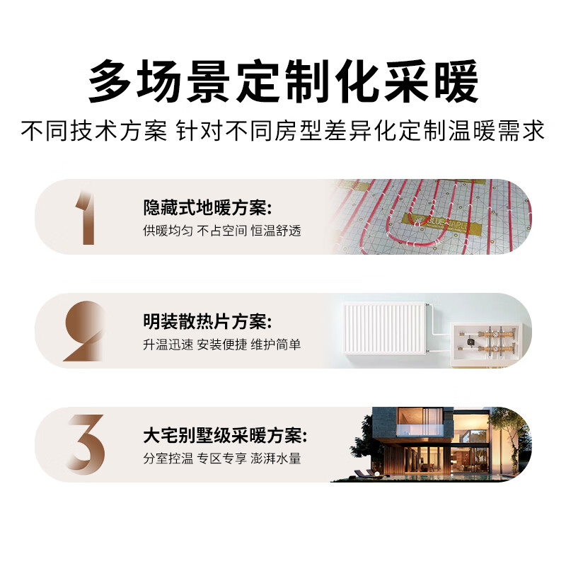 美的(Midea)MC2D燃气壁挂炉x暖气片明装/暗装散热片暖气片采暖全包套餐钢制壁挂式全套安装一口价全包 惠民舒适款 壁挂炉+5组暖气片套餐