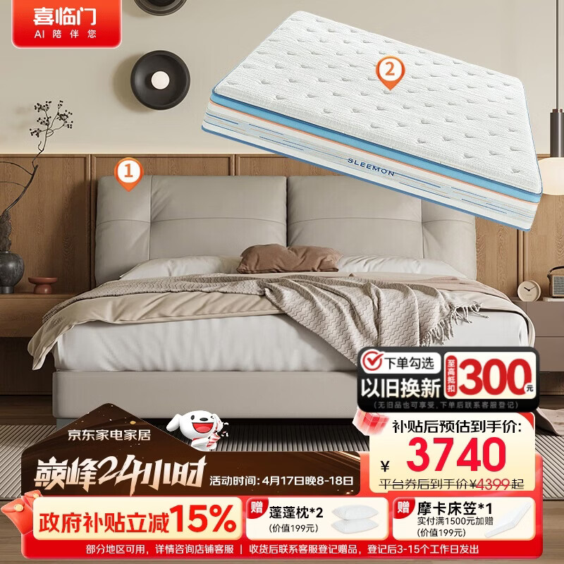 PLUS���ٽ��ۣ�ϲ���� ����proƤ��+��pro�����ײ� 1.8*2m 3560.66Ԫ����������