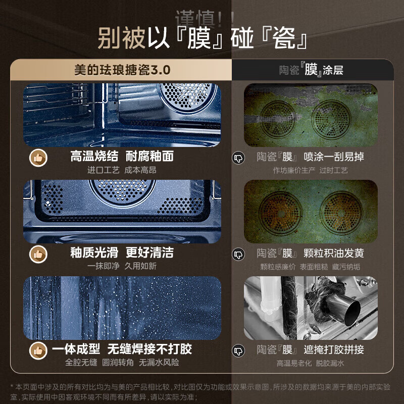 华凌微蒸烤一体机HT500 蒸烤箱一体机嵌入式 微蒸烤炸炖五合一 55L大容量 变频智控预约自清洁 性价比全能机皇