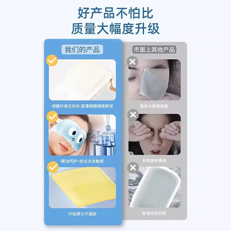 万宝绿叶黄素冰敷眼罩护眼贴缓解疲劳改善视力冷敷润眼水凝胶冰凉护眼膜 【叶黄素】云朵冰敷眼罩10片/1盒【体验装】 【冷敷润目*凝胶眼膜】