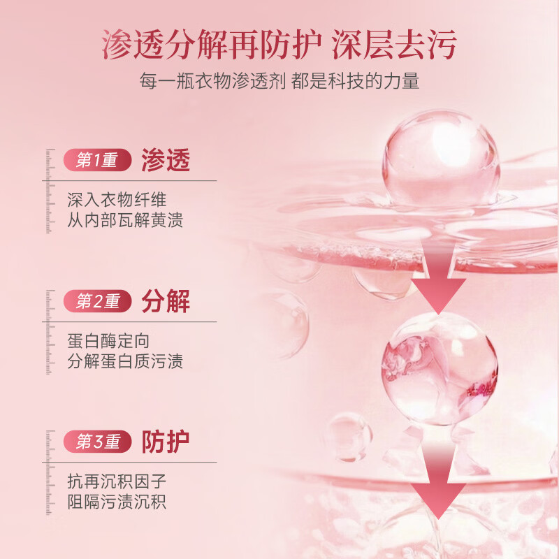 亮妈妈衣物渗透剂衣服强效去黄去油去霉去污渍顽固污渍衣领干洗剂 买一送一【到手两瓶】送1个喷头