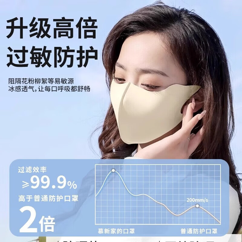 LUCYLEE美国过敏性鼻炎专用口罩防晒防花粉尘紫外线高颜值男女士舒适透气 2只装【暗黑色】独立包装-鼻子舒服不敏感