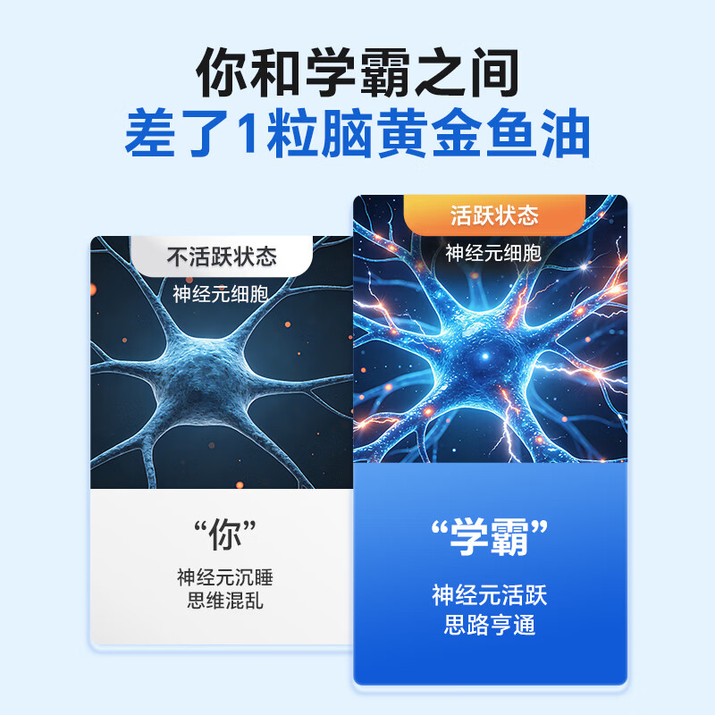 Innopharm大脑鱼油3盒装 rTG结构95%高纯度深海鱼油Omega3 补脑增强记忆力