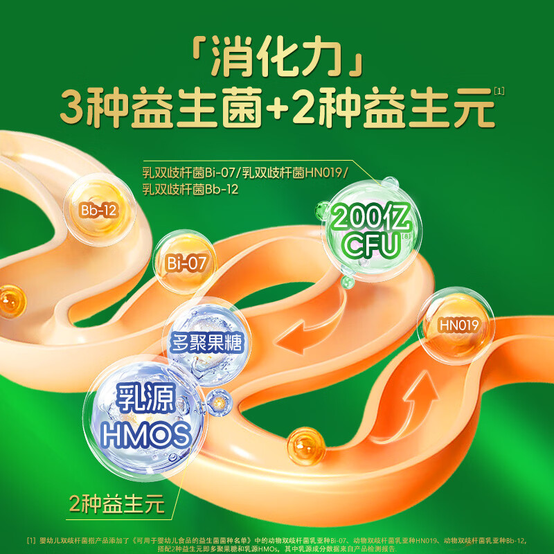 圣元优博圣特拉慕【合格ARA】2段 6-12月 婴幼儿配方羊奶粉150G试用装