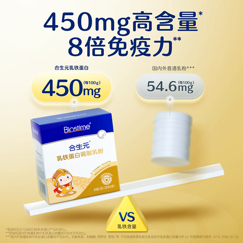 合生元（BIOSTIME）乳铁蛋白婴幼儿提高免疫力0-3岁 日常版小金盾疫球蛋白粉 30袋*1盒 【日常防护|复配专利】