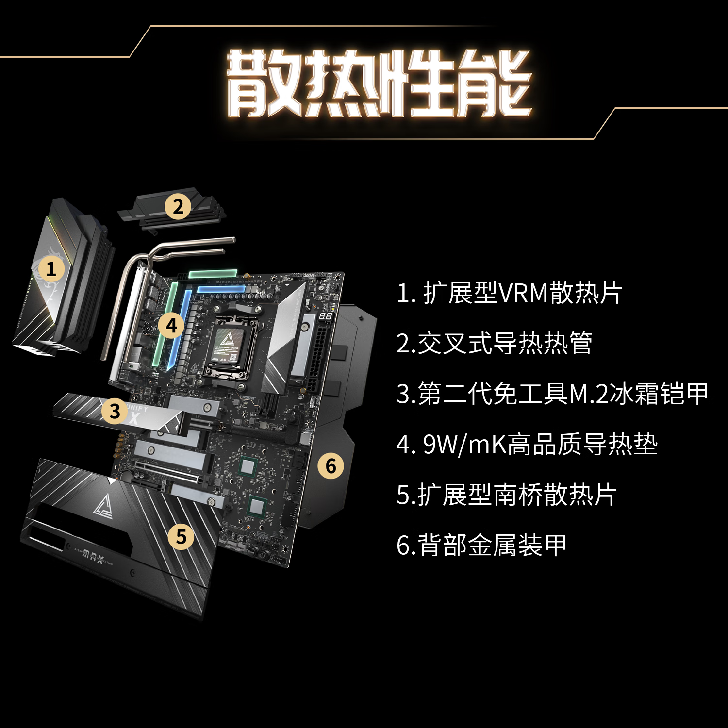 微星 MEG X870E UNIFY-X MAX 图 8