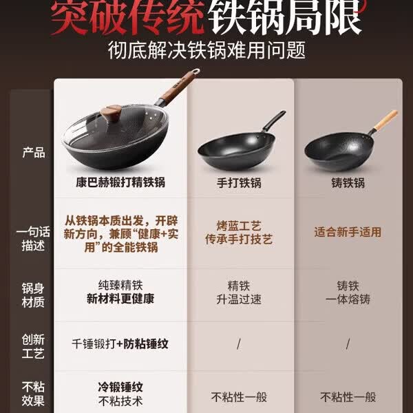 康巴赫（KOBACH）铁锅家用炒锅炒菜不粘锅无涂层精铁锻打锅燃气灶电磁炉通用免开锅 【健康实用】康巴赫锻打精铁锅 34cm