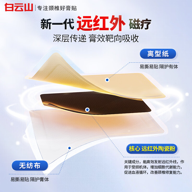 白云山颈椎贴 远红外治疗贴 颈椎病专用贴膏压迫神经头晕头痛脑供血不足 3盒强效装【颈椎病养护颈椎】 膏贴金榜销冠&多地次日达&无效可售后