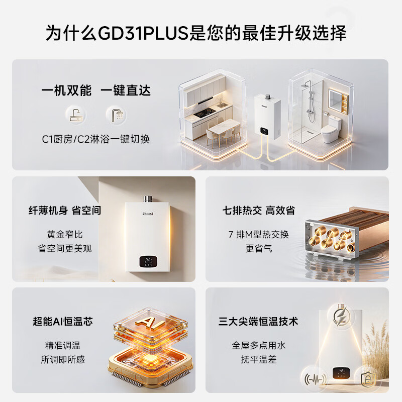 图 6