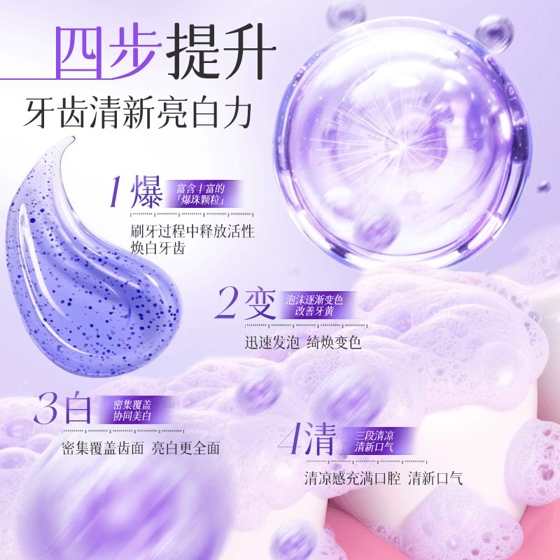 东洋之花色修美白牙膏【7天提升五个色阶】亮白去黄去牙渍除口臭 【囤货必选】色修牙膏色修牙膏100g*6